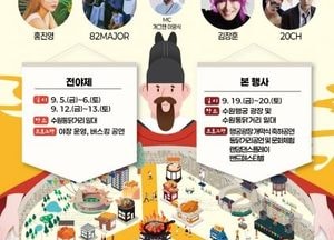 수원시 ‘2025 통닭거리 축제’ 19~20일 개최...개막식·축하공연·체험행사 풍성