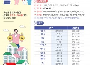 인천시, 9월 재산세 부과…6516억원 작년보다 3.4% 증가