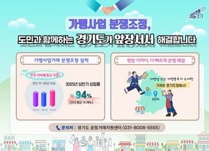 경기도 ‘가까이, 빠르게, 현장 맞춤형으로’...가맹사업거래 분쟁조정 전국 최고 성과 달성