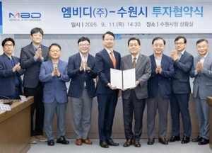 수원시, 민선8기 출범 후 첨단기업 20곳 유치...3000억 투자로 지역경제 활력 기대