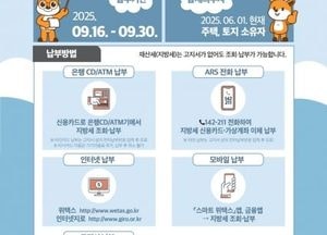 인천 서구, 9월분 재산세 1450억원 부과…자동이체 시 세액 공제 혜택