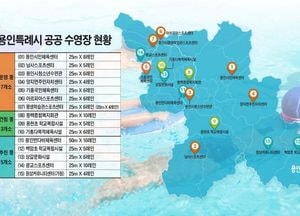 용인특례시, 공공 수영장 두 배 이상 늘어난다...시민 건강 증진·생존수영 교육 강화
