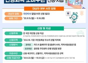 경기도, 내일(22일)부터 민생회복 소비쿠폰 2차 지급