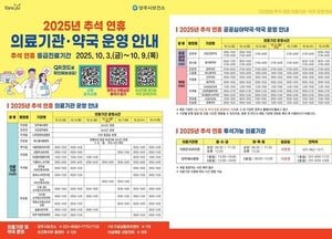 양주시, 추석 연휴 7일간 응급진료체계 가동…응급·야간 약국 운영