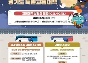 경기도, 추석 연휴 특별교통대책 추진...대중교통 수송력 확대·교통안전 강화