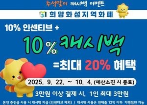화성특례시, 추석 맞이 희망화성지역화폐 캐시백 이벤트 운영...최대 20% 할인 효과