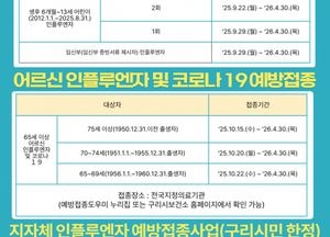 구리시, 인플루엔자·코로나19 무료 예방접종 실시...어린이·임신부·어르신 등 순차 진행