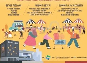 의정부시, 사회적경제 기획전 ‘의좋은마켓’ 개최…32개 기업 참여