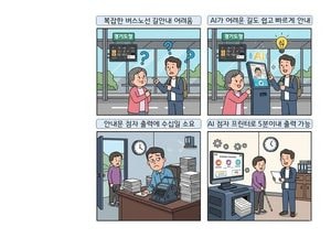 경기도, AI로 공공서비스 혁신 나선다...교통안내 키오스크·점자 솔루션 실증 과제 선정