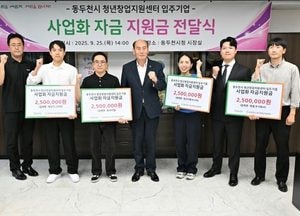 동두천시, 청년창업지원센터 입주기업에 사업화 자금 지원