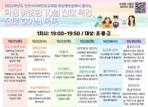 인천시교육청, 10월 학생 맞춤형 진로특강 ‘호기심 톡톡’ 운영