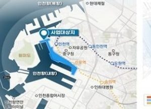 인천 내항 1·8부두, 해양문화 도심으로 재탄생