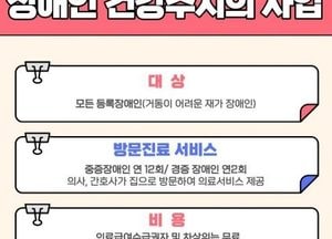 인천 연수구, 장애인 찾아가는 ‘건강주치의 서비스’ 운영…가정 의료지원 확대