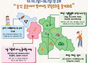 용인문화재단 ‘2025 용인생활문화주간’ 운영...수지·기흥·처인구 3개 권역서 진행