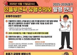안양시, 인플루엔자 유행주의보 발령에 “예방접종 서둘러주세요”