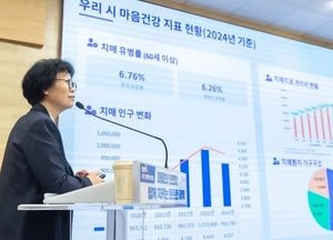 광명시, 정신건강·자살예방·치매관리 ‘3대 마음 안전망’ 본격 운영