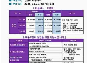 안양시, 내달 1일부터 마을버스 요금...일반 1350원→ 1650원으로 인상
