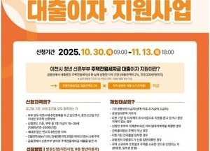 이천시, 무주택 청년 신혼부부 ‘주택전월세자금 대출이자’ 최대 200만원 지원