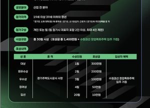 경기주택도시공사, 청년 아이디어 발굴 ‘청춘 빌드업 창업 공모전’ 개최