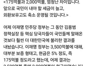 한동훈 “175억불이라더니 2000억불...국민 부담 커졌다, 전면 공개하라”