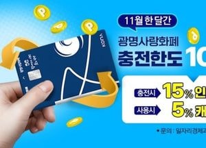 광명시, 11월 지역화폐 인센티브 15% 확대…최대 15만원 추가 지급