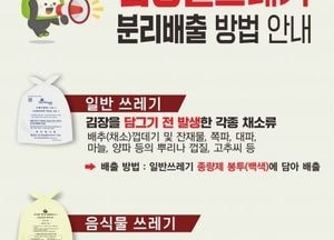 동두천시, 김장철 쓰레기 분리배출 집중 안내...절이지 않은 채소류는 일반 쓰레기
