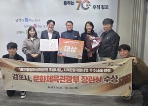 김포시, 지역관광개발 우수사례 ‘대상’ 수상