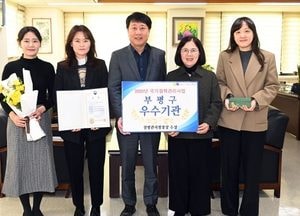 인천 부평구, 결핵환자 신속 보고 100%…질병청 우수기관 표창