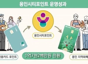 용인특례시 ‘용인시티포인트’ 시민 시정 참여·지역경제 선순환 모델 제시
