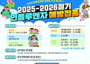 인플루엔자 유행 경고...경기도, “예방접종 서둘러야”