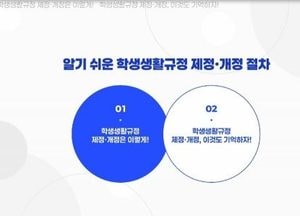 경기도교육청, 교직원 현장 맞춤형 업무 역량 지원 ‘2025년도 동영상 업무매뉴얼’ 보급