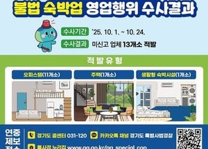 평범한 오피스텔 알고보니 미신고 숙박업소...경기도 특사경, 불법 영업 13곳 적발