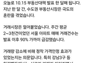 송언석 “10.15 부동산대책, 발표 한 달 만에 명백한 정책 실패 입증”