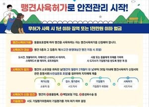 의정부시, 맹견 사육허가제 준수 당부…무허가 사육 시 최대 징역 1년