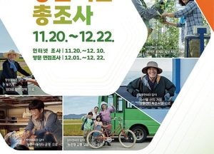 여주시, 오는 20일부터 ‘2025 농림어업총조사’ 실시...인터넷·방문 조사 병행