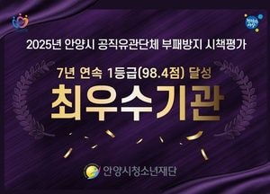 안양시청소년재단, 공직유관단체 부패방지 시책평가 ‘7년 연속 최우수기관 선정’ 쾌거