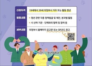 의정부시, 제4기 청년협의체 위원 모집…청년 정책 제안 참여 확대