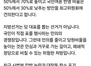 “민심보다 앞서는 당심 없다”…윤상현, 국민의힘 경선룰 조정안에 공개 반기