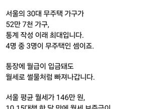 김은혜 “현실의 김 대리는 집 없다”…청년 주거난 정조준