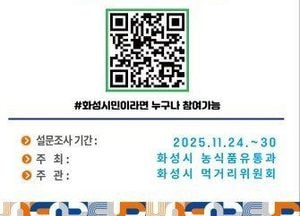 화성특례시, 오는 30일까지 ‘시민 대상 먹거리 인식 설문조사’ 실시