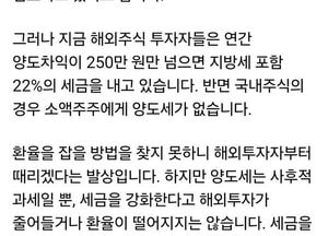 ‘서학 개미가 봉인가’ 윤상현 의원, 정부 서학개미 과세 강화 정면 비판