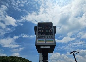 경기도, 제7차 미세먼지 계절관리제 시행...초미세먼지 22㎍/㎥ 달성 목표