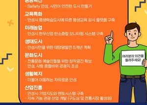 안성시 ‘시민참여위원회 분과별 제안 정책’ 시민 의견 수렴