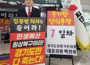 문병근 경기도의원, 취약계층·예술인·청년 지원까지 전방위 예산 삭감 강력 비판