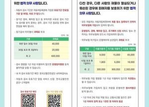 의정부시, 자동차 정기검사·의무보험 안내 강화…과태료 예방 홍보 확대