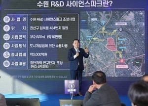‘수원 R&D사이언스 파크’ 내년 1월 도시개발구역 지정...첨단과학 연구도시 조성 본격화
