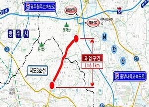이천시, 국지도 70호선 백사-흥천 도로 건설 추진...지역 숙원사업 추진 가속