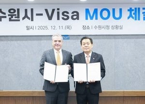 수원특례시-Visa, 지방정부 최초 ‘중소기업 수출대금결제 간소화’ 지원 업무협약 체결