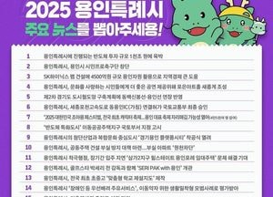“올해 용인특례시를 가장 빛낸 뉴스를 뽑아주세요” 22일까지 온라인 투표