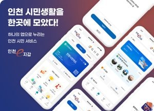 인천시, 블록체인 공공서비스 앱 ‘인천e지갑’ 첫 공개…내년 1월 정식 서비스 개시